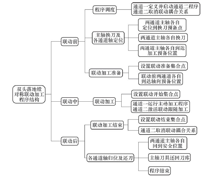 WeChat picture_20230206092801.png
