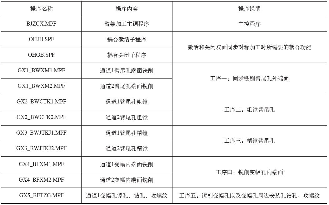 WeChat picture_20230206092758.png