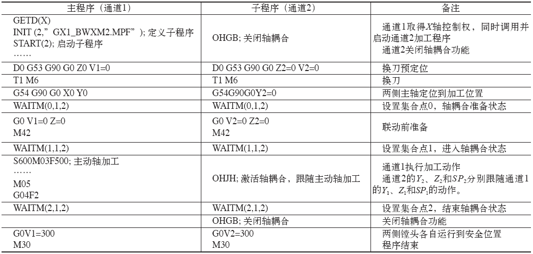 WeChat picture_20230206092804.png