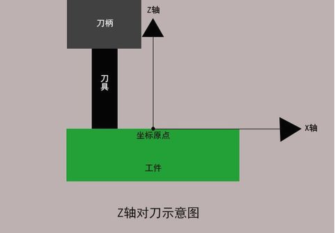 1683860772409261.Png WeChat Picture_20230512103908.png