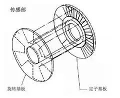 WeChat picture_2022212222160434.jpg