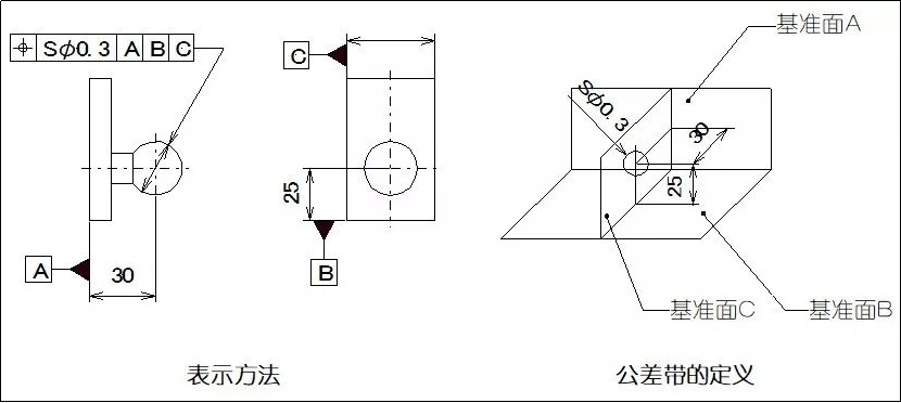 1671420584328842.Png 1671420584328842.png