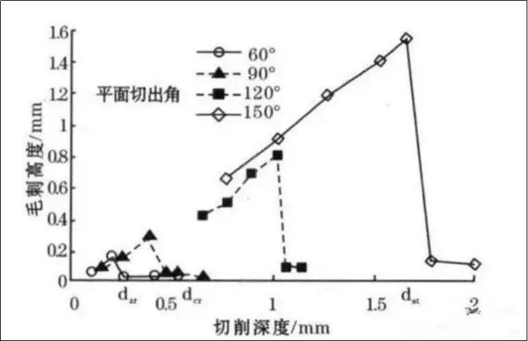 1670913733261982.Png WeChat picture_20221213143741.png