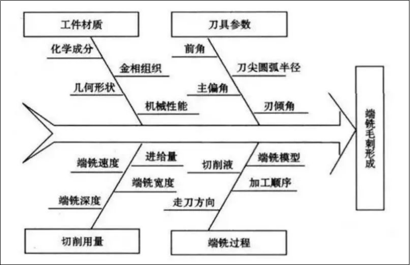 1670913705199155.Png WeChat picture_20221213143737.png