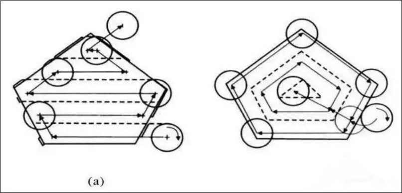 1670913818554227.Png WeChat picture_20221213143757.png