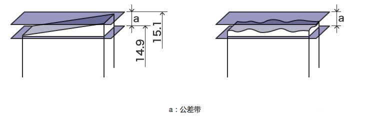 1669186541841550.Png WeChat picture_20221123144145.png