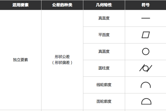 1669186673697053.Png WeChat picture_20221123144251.png