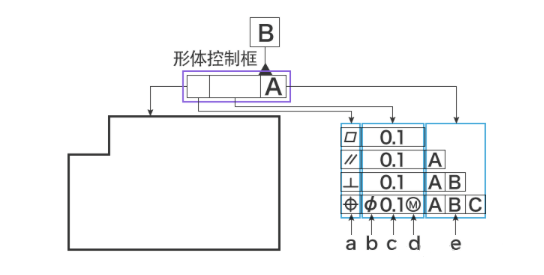 1669187146393360.Png WeChat picture_20221123144321.png