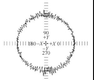 1738911309 244 CNC Knowledge What is the reason for the error in