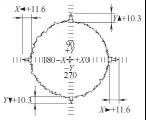 1738911310 114 CNC Knowledge What is the reason for the error in