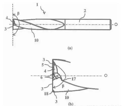 1738962714 463 CNC Knowledge How to pierce holes on the tilted surface