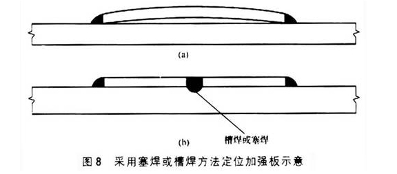 1738999482 838 Cnc Knowledge The Welding Skills Deserve To Be Collected 1738999482 838 CNC Knowledge The welding skills deserve to be collected