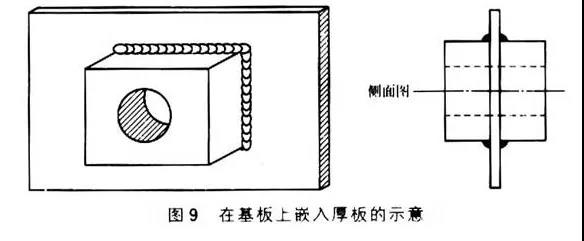 1738999482 939 Cnc Knowledge The Welding Skills Deserve To Be Collected 1738999482 939 CNC Knowledge The welding skills deserve to be collected