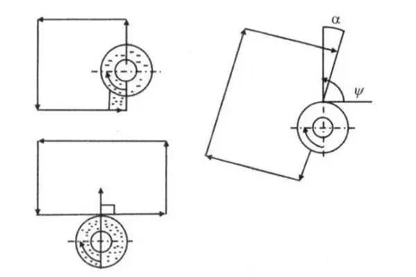 1739014187 407 Cnc Knowledge Causes Of Cnc Machining Blunders 1739014187 407 CNC Knowledge Causes of CNC machining blunders