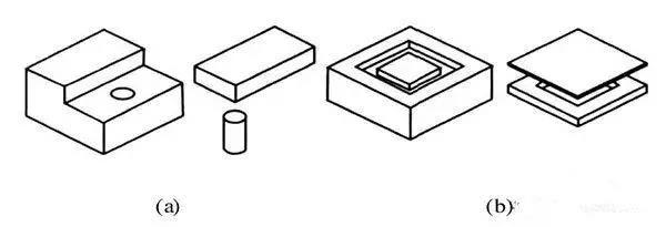 1739014188 246 Cnc Knowledge Causes Of Cnc Machining Blunders 1739014188 246 CNC Knowledge Causes of CNC machining blunders