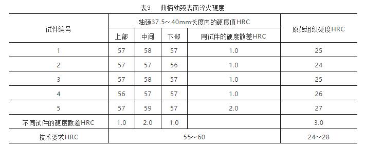 1739069370 944 Cnc Knowledge Application Of New Coolant From The Extinction In 1739069370 944 CNC Knowledge Application of new coolant from the extinction in