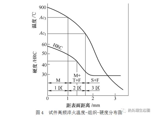 1739069371 635 Cnc Knowledge Application Of New Coolant From The Extinction In 1739069371 635 CNC Knowledge Application of new coolant from the extinction in