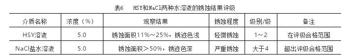 1739069371 968 Cnc Knowledge Application Of New Coolant From The Extinction In 1739069371 968 CNC Knowledge Application of new coolant from the extinction in