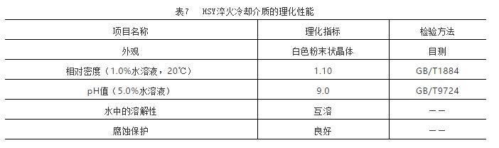 1739069372 462 Cnc Knowledge Application Of New Coolant From The Extinction In 1739069372 462 CNC Knowledge Application of new coolant from the extinction in