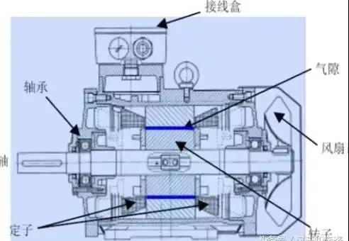 1739106283 56 CNC Knowledge Detailed explanation of the three key control points