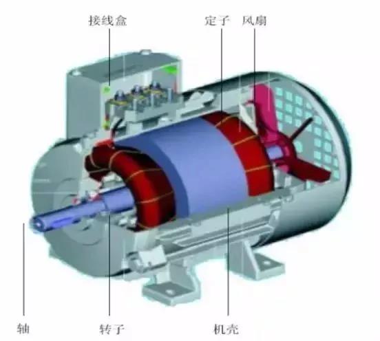 1739106283 886 CNC Knowledge Detailed explanation of the three key control points