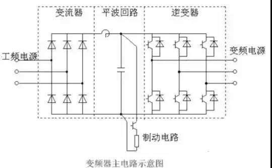 1739106284 355 CNC Knowledge Detailed explanation of the three key control points
