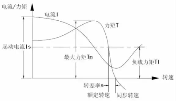 1739106284 377 CNC Knowledge Detailed explanation of the three key control points