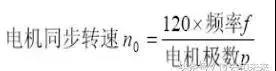 1739106284 936 CNC Knowledge Detailed explanation of the three key control points