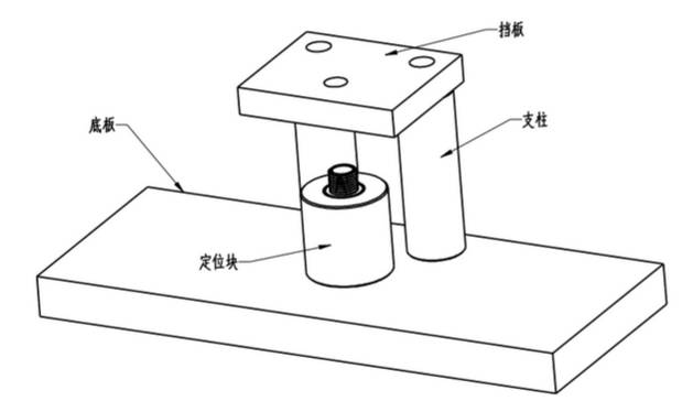 1739109955 679 CNC Knowledge Basic knowledge of the tools and design of