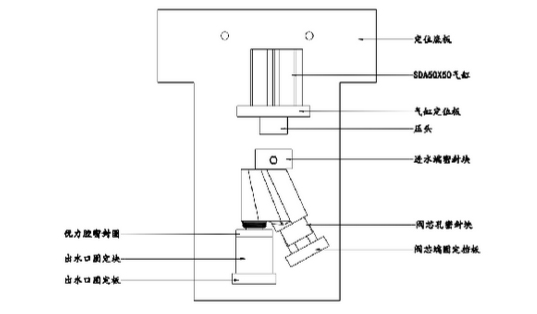 1739109955 923 CNC Knowledge Basic knowledge of the tools and design of