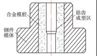 1739113654 120 CNC Knowledge Do you know the optimized design of drilling
