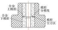 1739113654 819 CNC Knowledge Do you know the optimized design of drilling