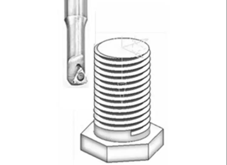 1739139493 870 Cnc Knowledge How To Die The Internal And External Threads 1739139493 870 CNC Knowledge How to die the internal and external threads