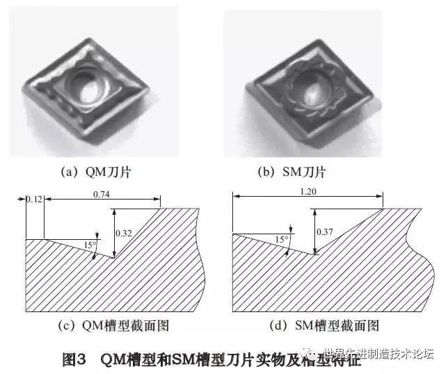 1739213381 18 CNC Knowledge Effect of the type of insert of insert