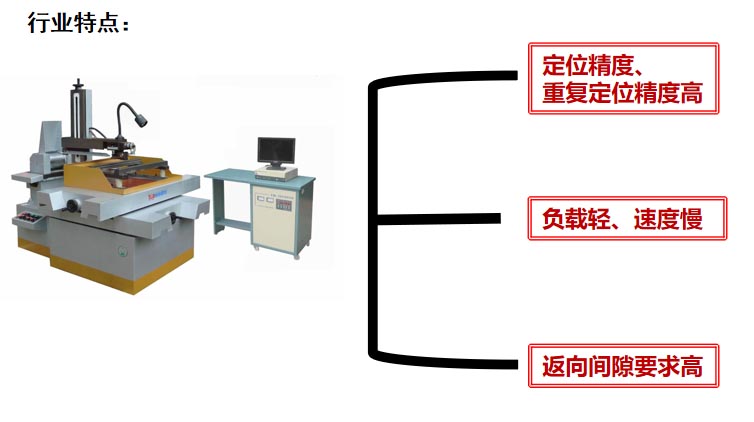 1739261077 564 CNC Knowledge Nanjing Craft Technology Daniu explains the selection and