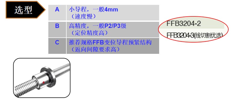 1739261078 720 CNC Knowledge Nanjing Craft Technology Daniu explains the selection and