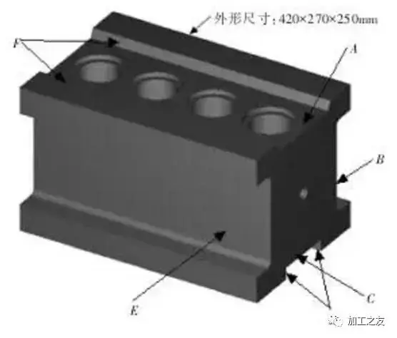 cnc knowledge: the treatment of the bore of the deep