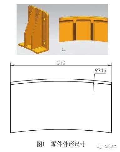 cnc knowledge: are large arc surfaces treated with four axis machine
