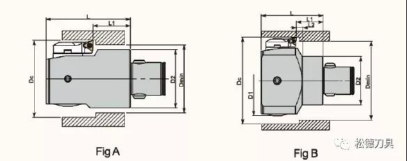 1739345314 187 CNC Knowledge Tool treatment technology Fine bore tool