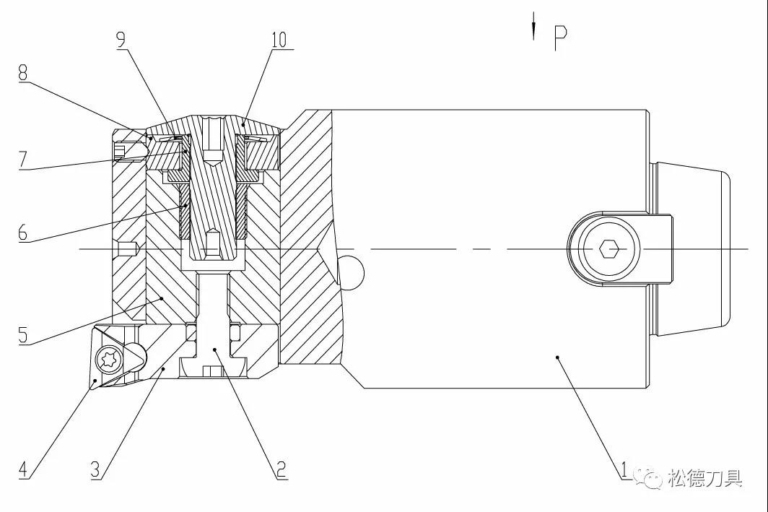 cnc knowledge: tool treatment technology fine bore tool