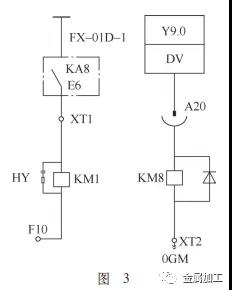1739356320 357 CNC Knowledge CNC treatment of treatment equipment diagnostic and maintenance