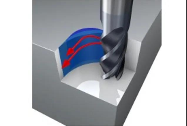 1739367462 85 CNC Knowledge Ships DESSATERS How to reduce vibrations during