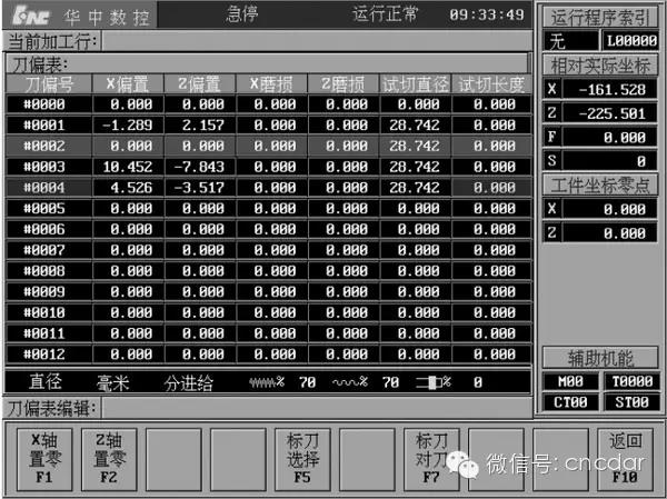1739407663 392 Cnc Knowledge Precise Tool Alignment Method For Cnc Rounds 1739407663 392 CNC Knowledge Precise tool alignment method for CNC rounds