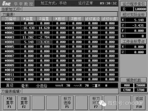 1739407663 806 Cnc Knowledge Precise Tool Alignment Method For Cnc Rounds 1739407663 806 CNC Knowledge Precise tool alignment method for CNC rounds