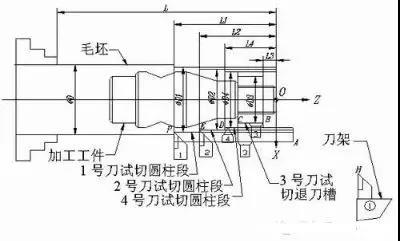 1739407663 871 Cnc Knowledge Precise Tool Alignment Method For Cnc Rounds 1739407663 871 CNC Knowledge Precise tool alignment method for CNC rounds
