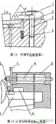 1739418649 476 CNC Knowledge Analysis of causes and solutions for a break