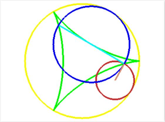 1739469946 988 CNC Knowledge What is cycloid milling