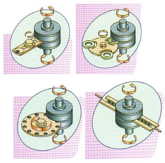cnc knowledge: complete understanding of the double end grinder and