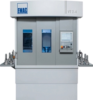 cnc knowledge: "simple" automation has become a development trend.