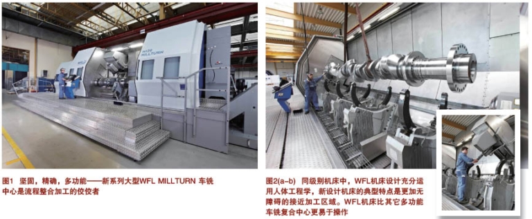 cnc knowledge: wfl multifunctional multifunctional machining center